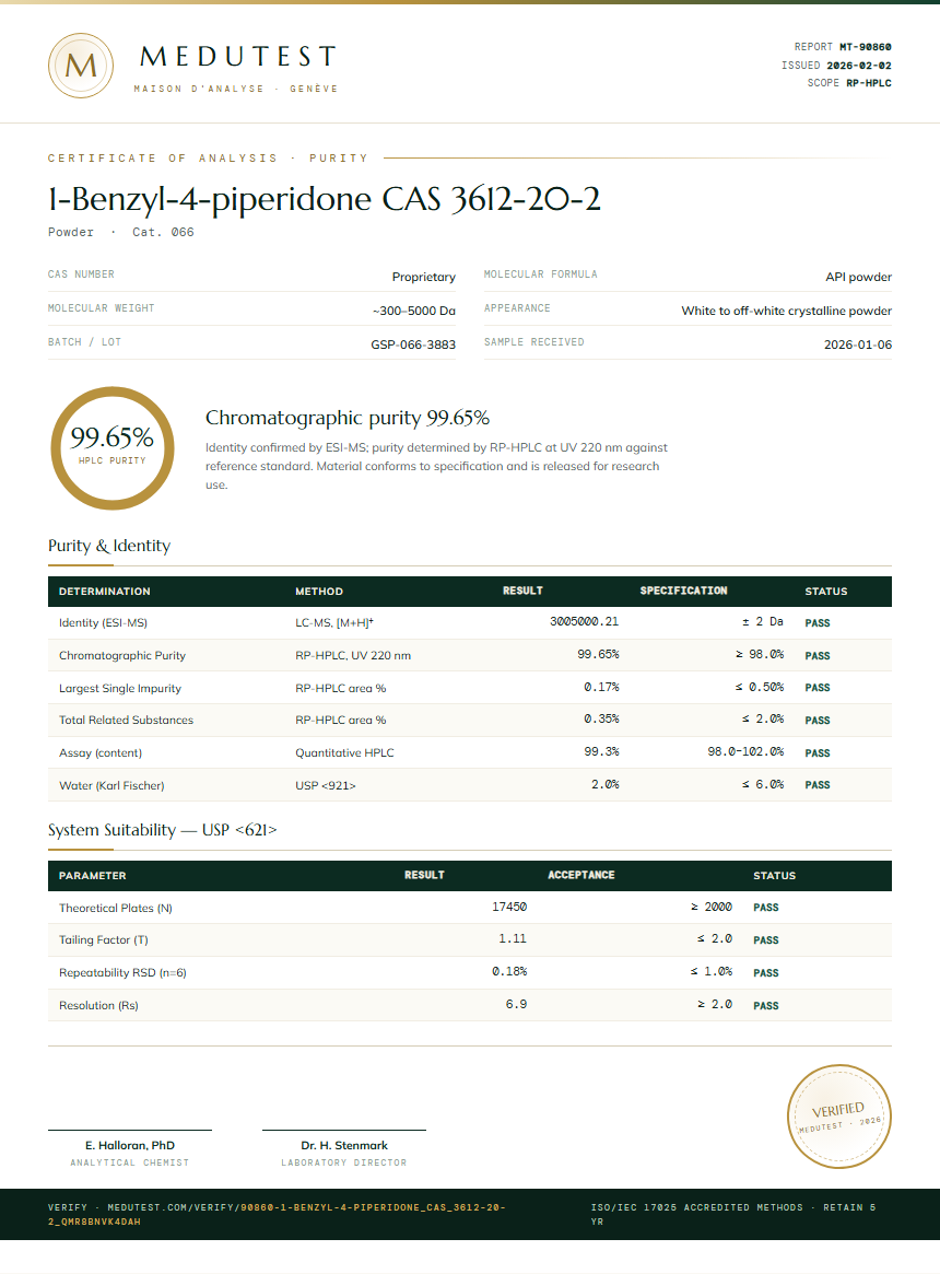 1-Benzyl-4-piperidone CAS 3612-20-2 Purity Test Report by Medutest