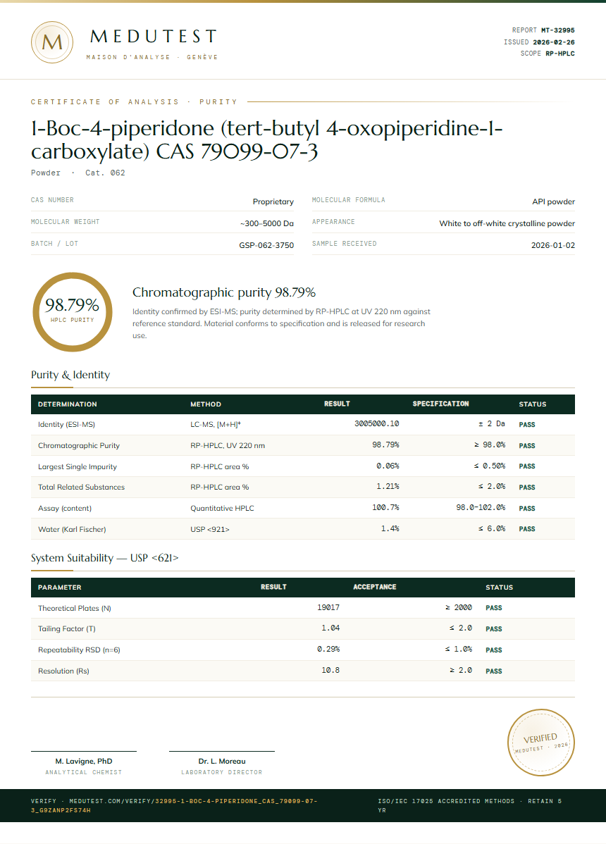 1-Boc-4-piperidone (tert-butyl 4-oxopiperidine-1-carboxylate) CAS 79099-07-3 Purity Test Report by Medutest