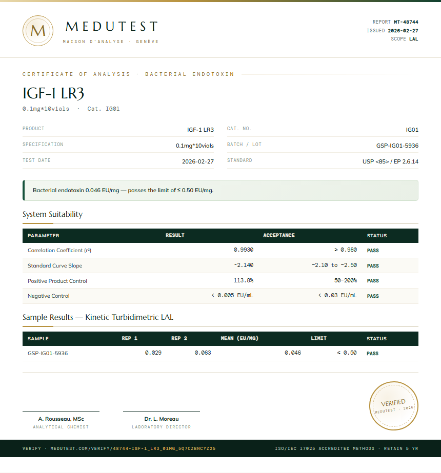 IGF-1 LR3 Endotoxin report by Medutest