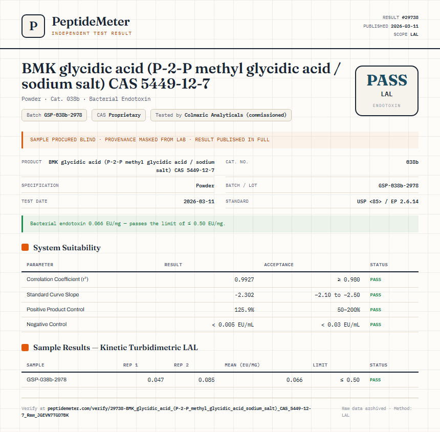 BMK glycidic acid (P-2-P methyl glycidic acid / sodium salt) CAS 5449-12-7 Endotoxin report by PeptideMeter