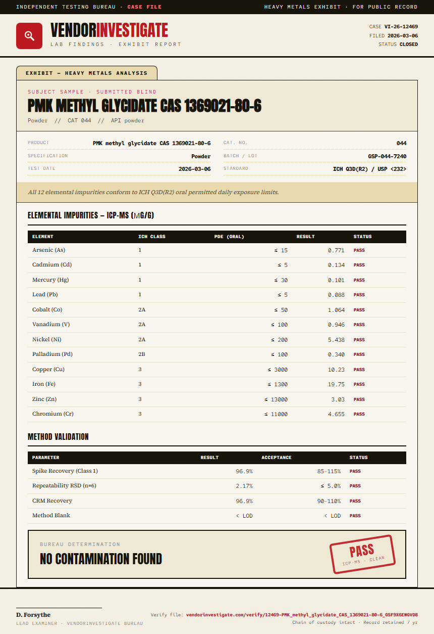 PMK methyl glycidate CAS 1369021-80-6 Heavy Metals report by VendorInvestigate