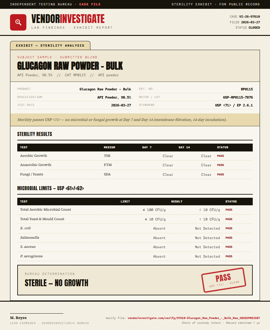 Glucagon Raw Powder - Bulk Sterility report by VendorInvestigate